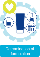 Determination of formulation 